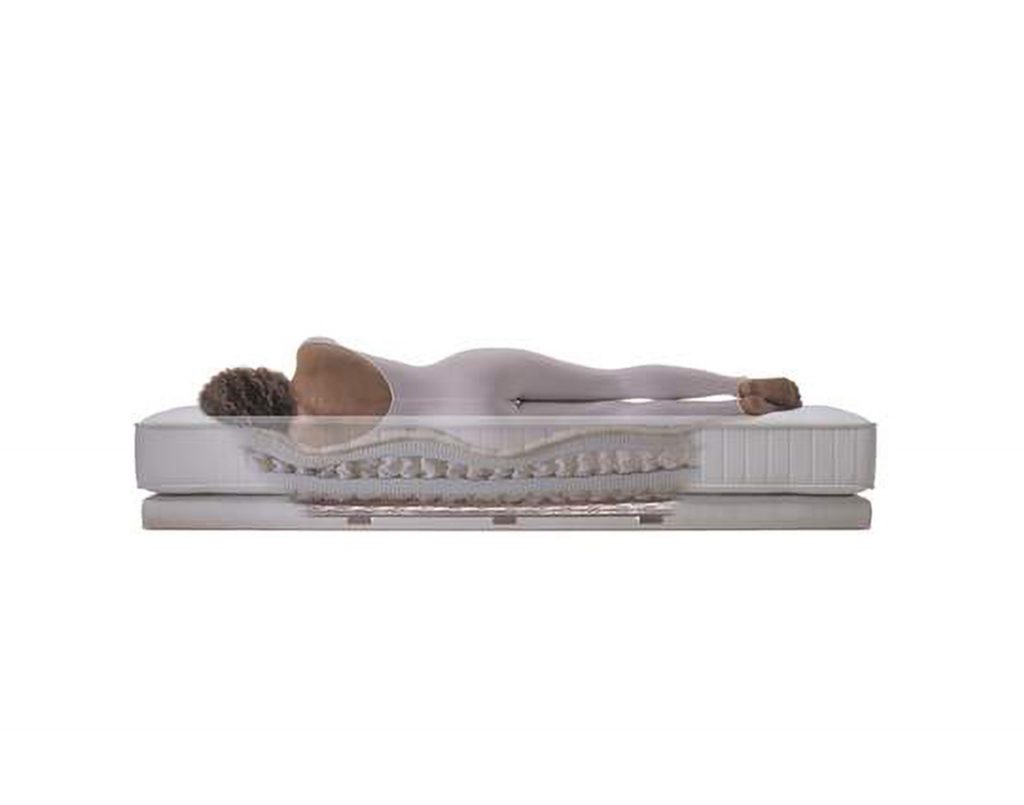 Walter K Sleeping System