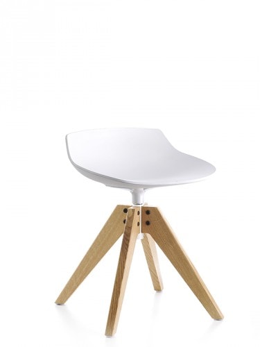 Flow Stool