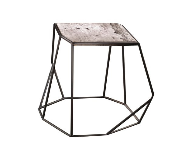 W-Table